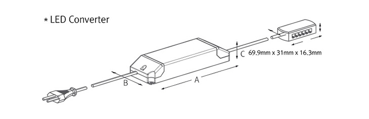 Fixture dimension