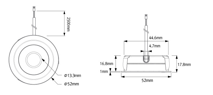 Fixture dimension