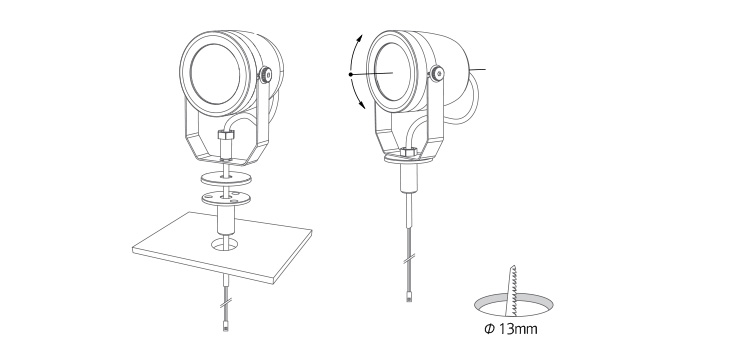 Fixture dimension