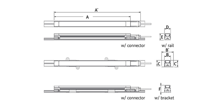 Fixture dimension