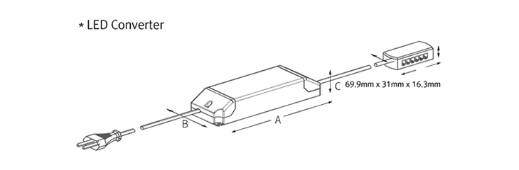 Fixture dimension