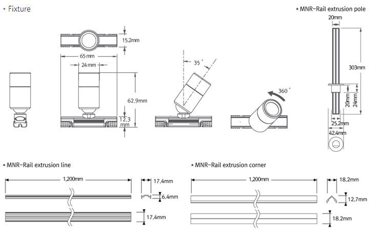 Fixture dimension