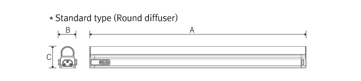 Fixture dimension