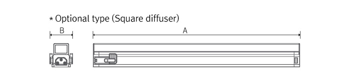 Fixture dimension