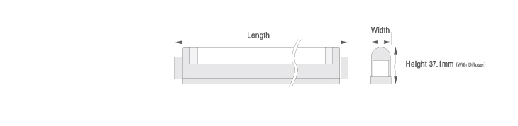 Fixture dimension