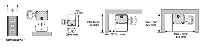 Fixture dimension