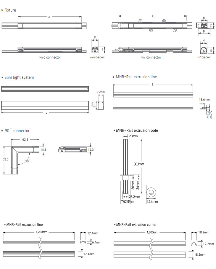 Fixture dimension