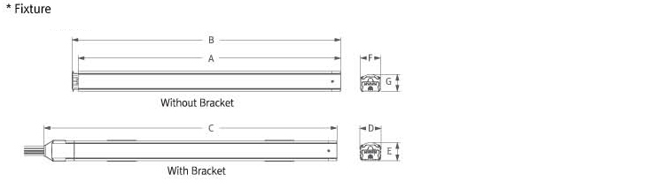 Fixture dimension