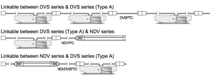 Fixture dimension