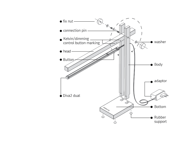 Fixture dimension