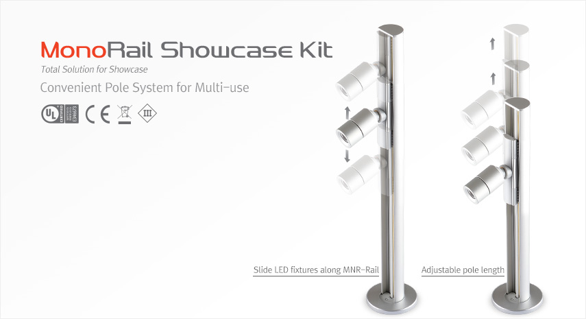 MonoRail Showcase Kit