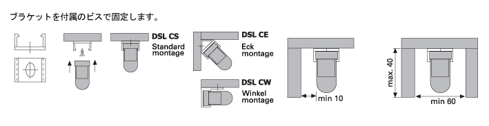 Fixture dimension