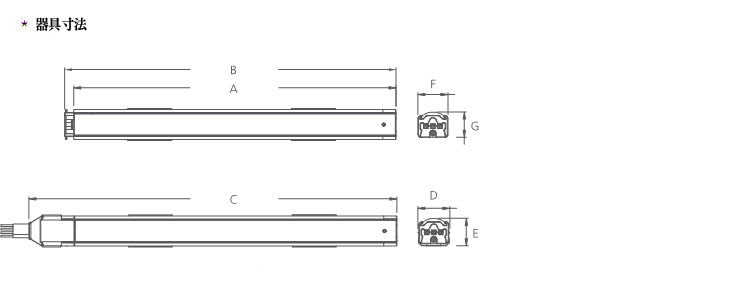 Fixture dimension