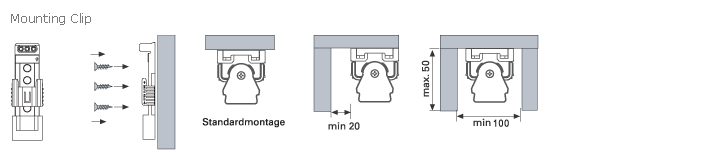 Fixture dimension