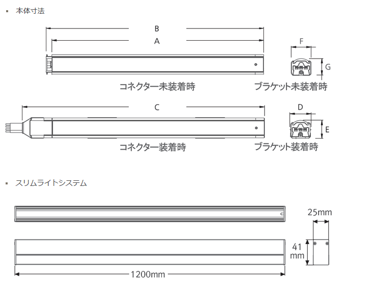 Fixture dimension