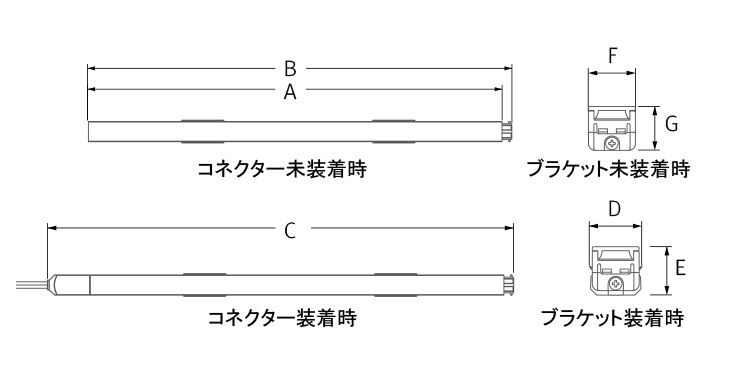 Fixture dimension