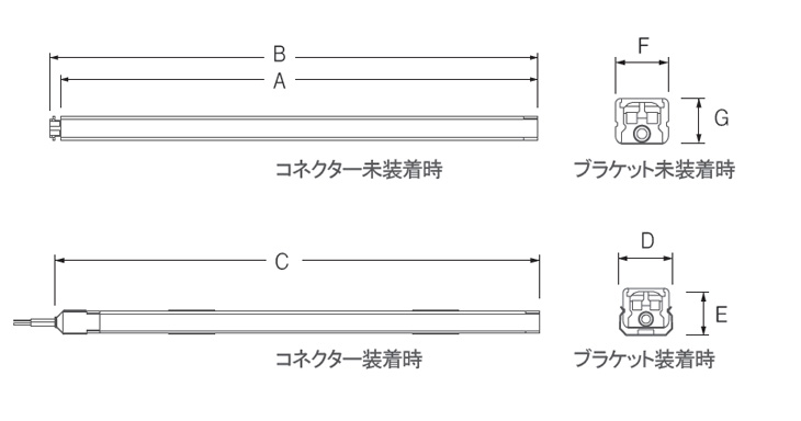 Fixture dimension