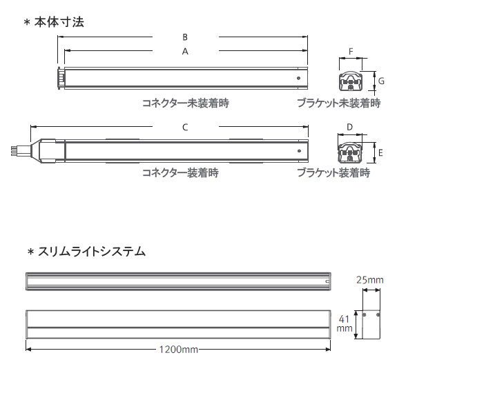 Fixture dimension