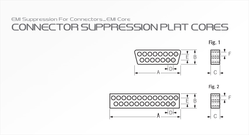 ConnectorSuppression_Plat_Cores
