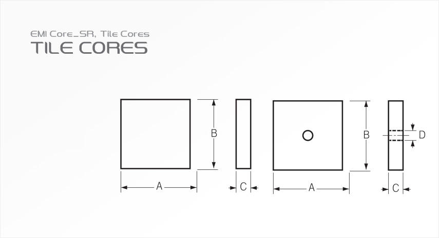 Tile_Cores
