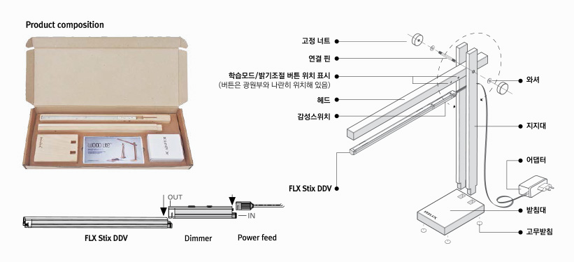 설치방법