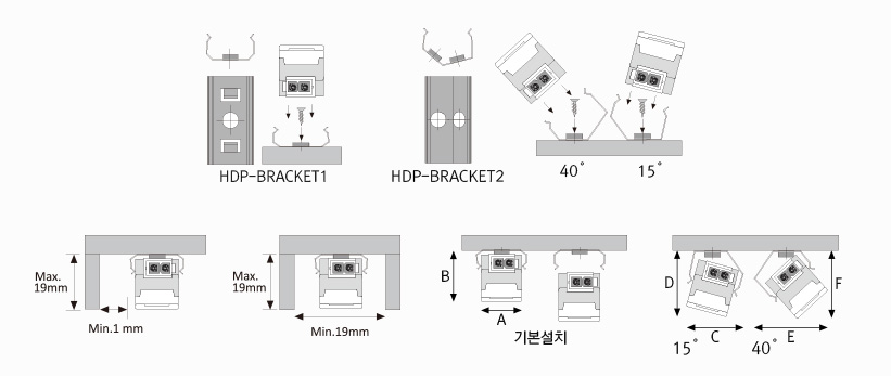 설치방법