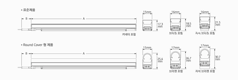 규격