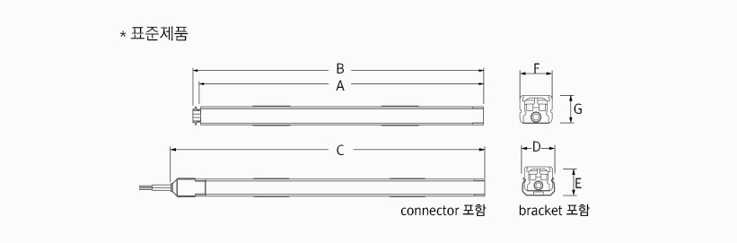 규격