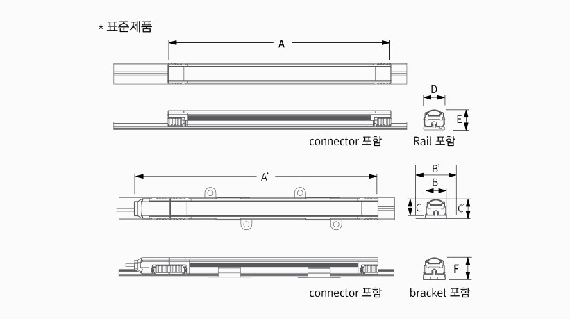 규격