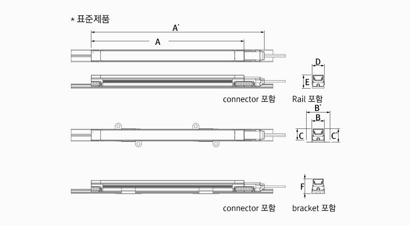 규격