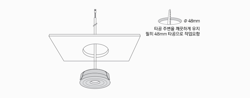 설치방법