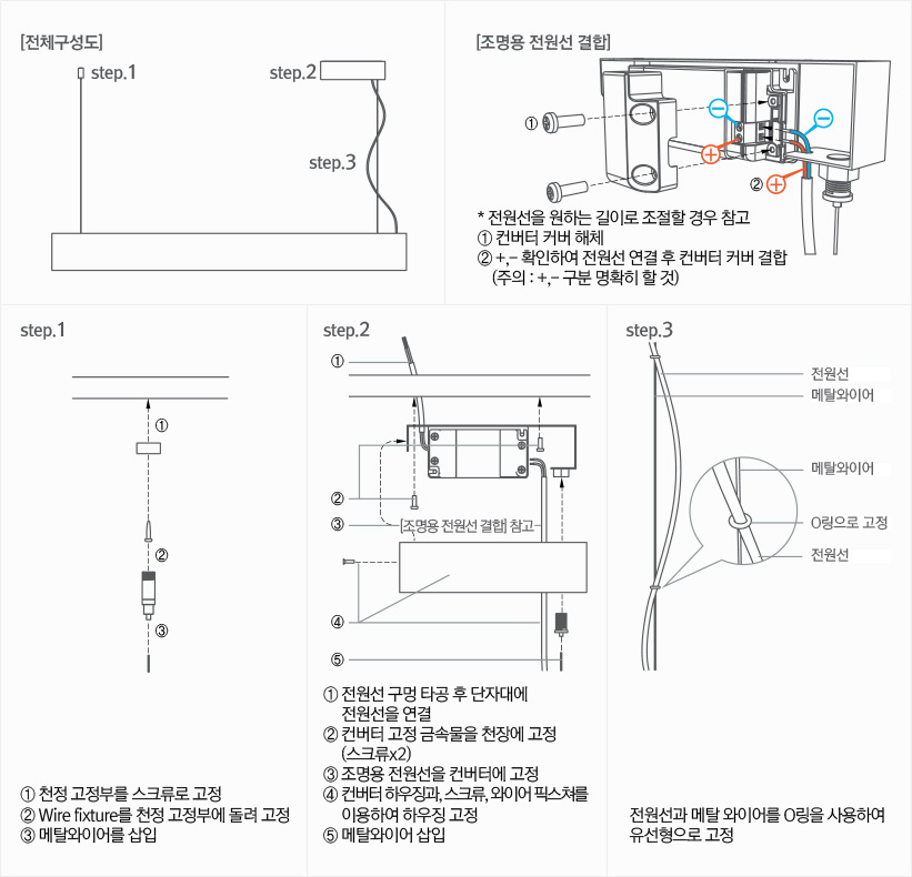 설치방법