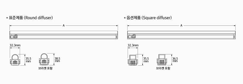 규격