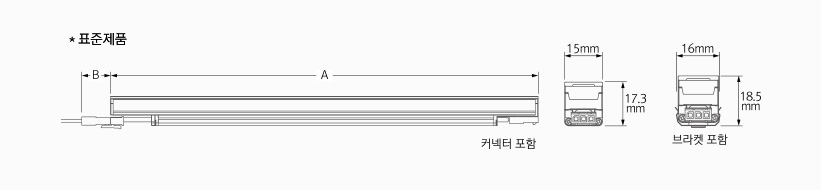 규격