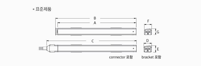 규격