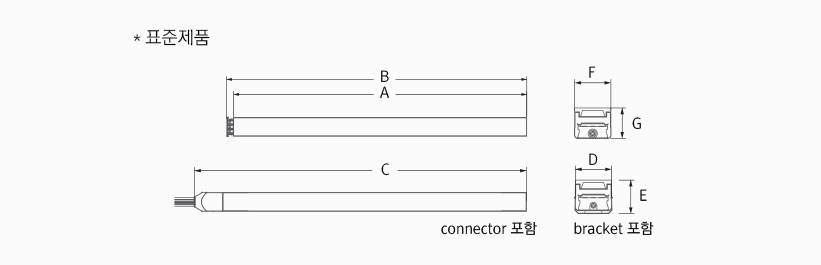 규격