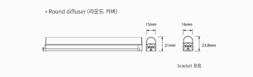 규격