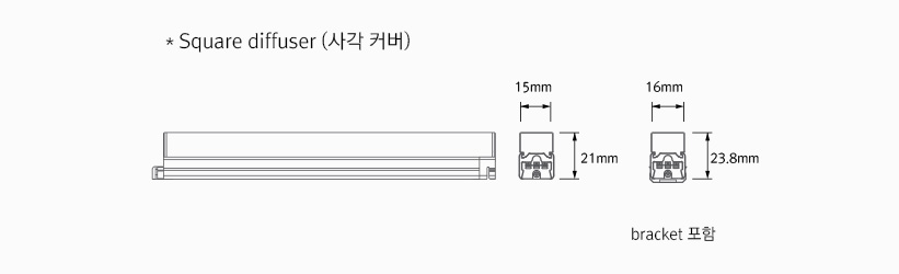 규격