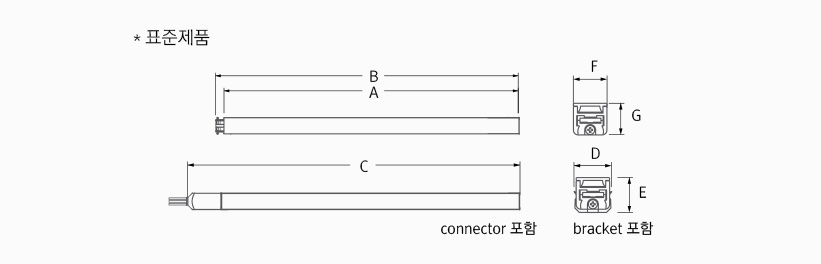 규격