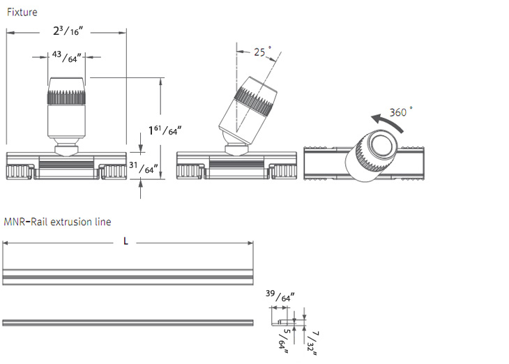 Fixture dimension