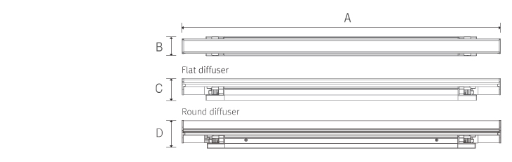 Fixture dimension