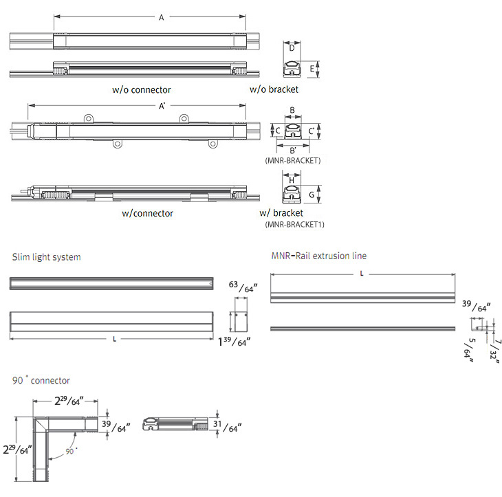 Fixture dimension