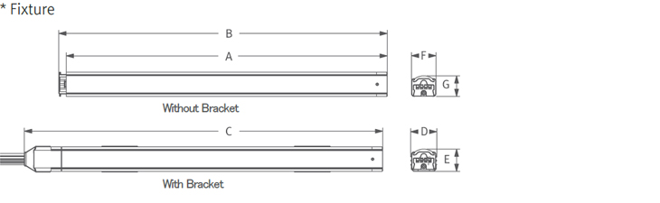 Fixture dimension