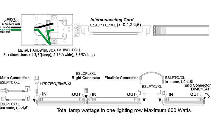 Connection