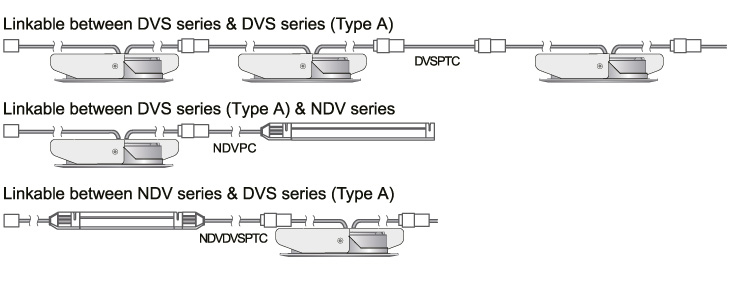 Fixture dimension